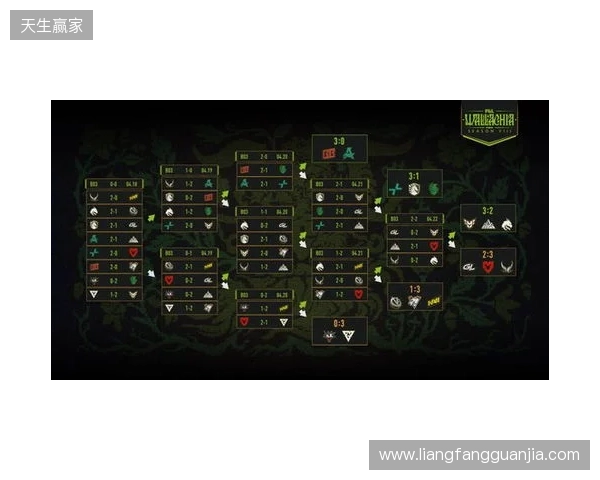 PGL瓦拉几亚S8瑞士轮结束，XG无缘淘汰赛